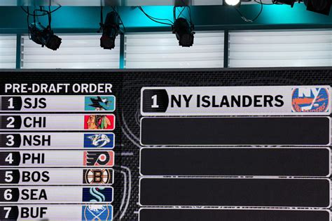 nhl lottery rules|when is the nhl draft lottery.